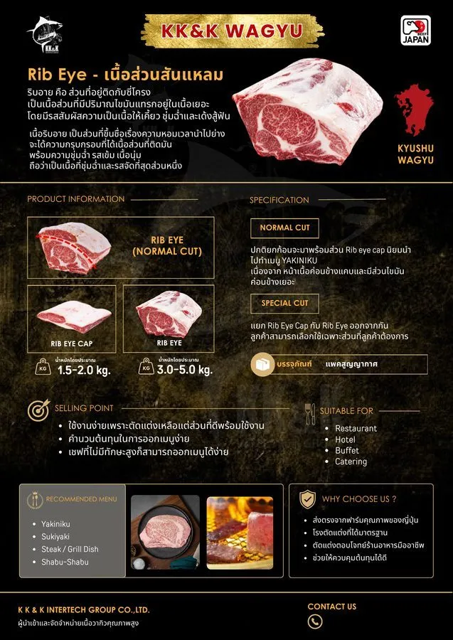 Rib Eye — เนื้อส่วนสันแหลม